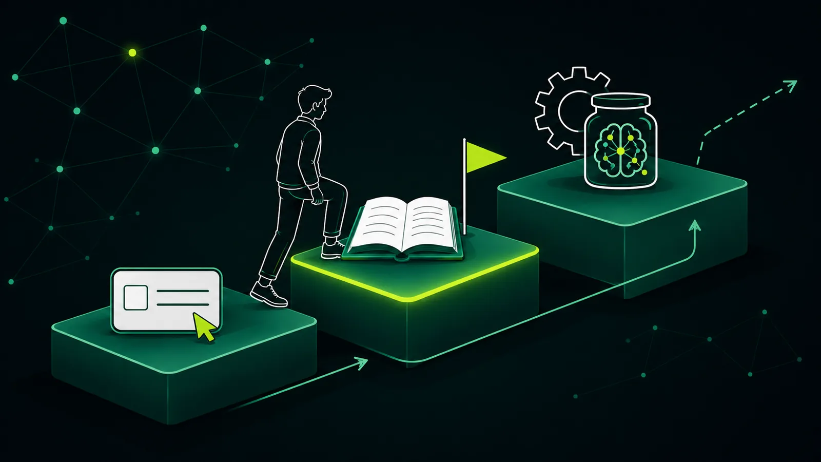 Three ascending platforms — a prompt card, an open book (RAG), and a gear meshed with a brain in a jar — cheapest to most expensive. A figure steps onto the middle “ground it with RAG” platform, highlighted in chartreuse as the usual stopping point, while an arrow climbs past it into a fading dashed line.