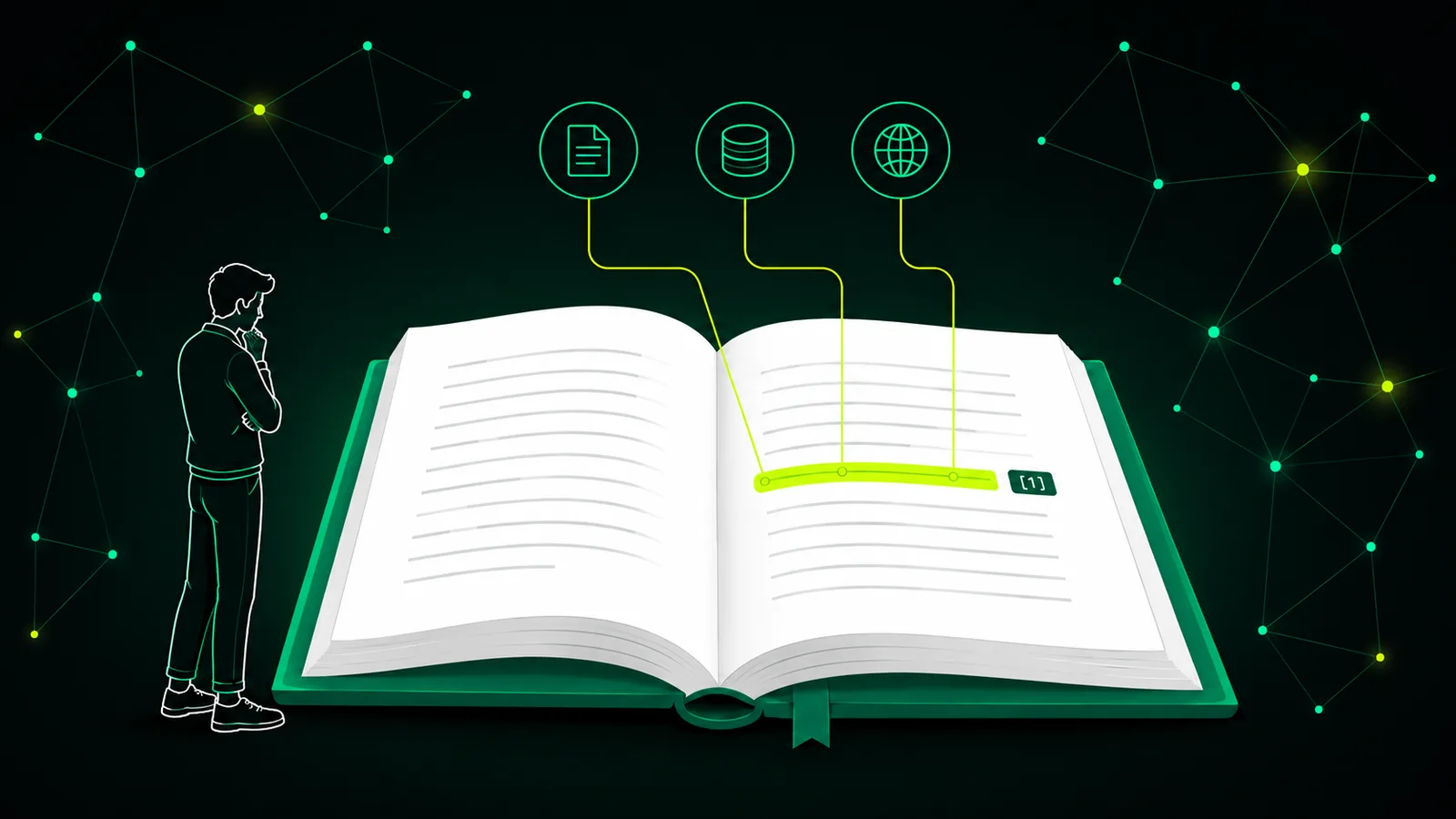 An open book with a jade cover; one line on the right page is highlighted in chartreuse and tagged “[1]”, while three source icons above — a document, a database, and a globe — feed lines down into it. The model answers from a retrieved, cited passage rather than from memory.