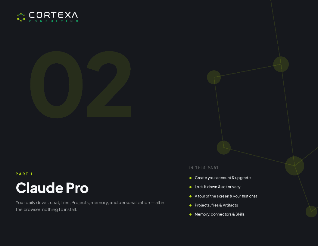 Dark section divider introducing Part 1, Claude Pro, with the part's contents listed.
