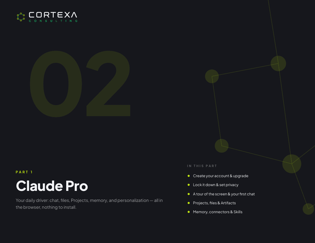 Dark section divider introducing Part 1, Claude Pro, with the part's contents listed.